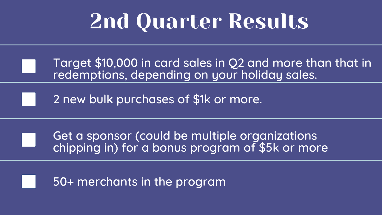 Order_a_custom_made_Marketing_Kit__info_and_examples_below__including_window_clings__table_tents_and_in-store_handouts_or_create_your_own..png