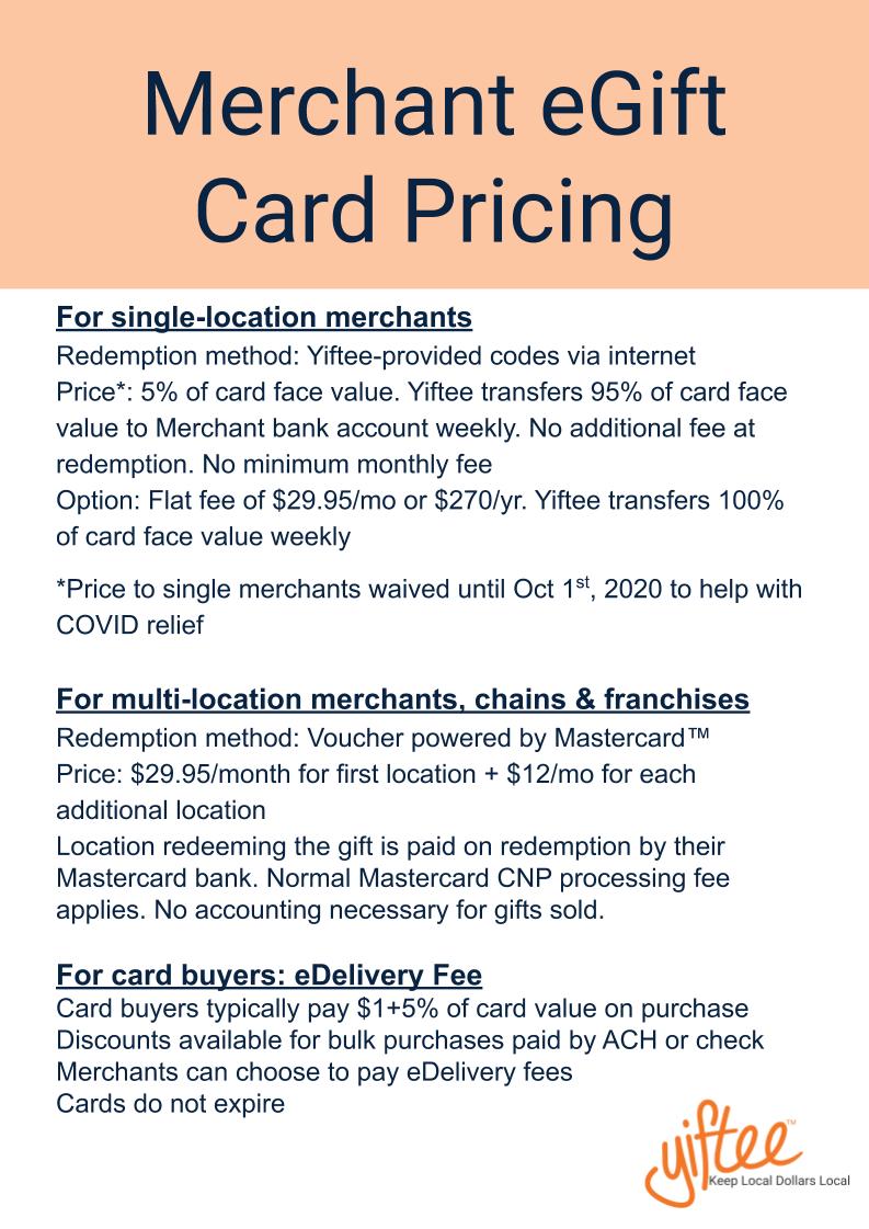 Pricing_Chart_2020-08-15.pptx.jpg